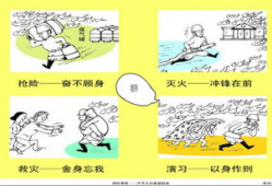 消防四格漫画,揭秘火灾逃生与预防的智慧